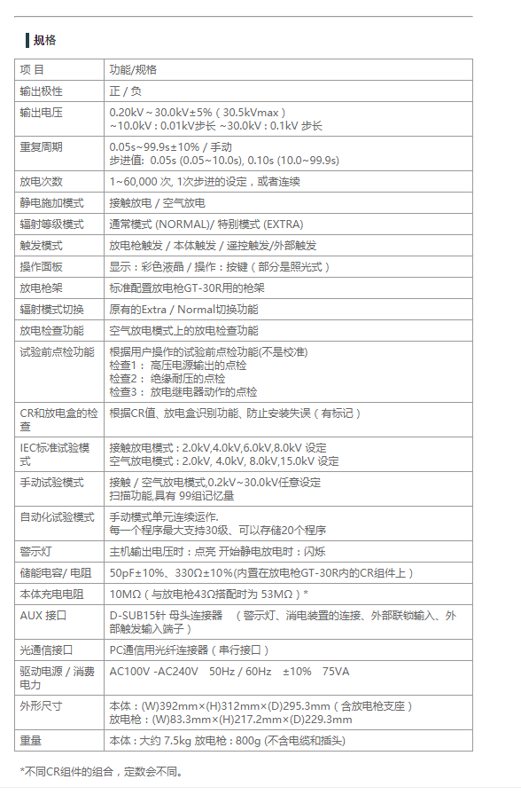 靜電放電模擬器 ESS-S3011