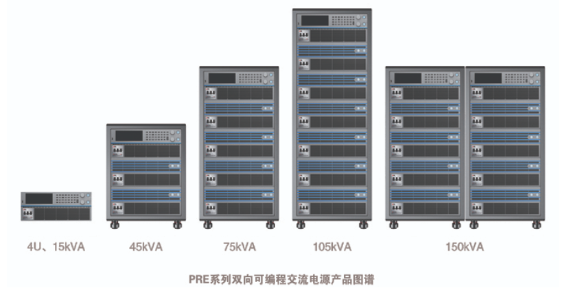 PRE系列雙向可編程交流電源產(chǎn)品組圖
