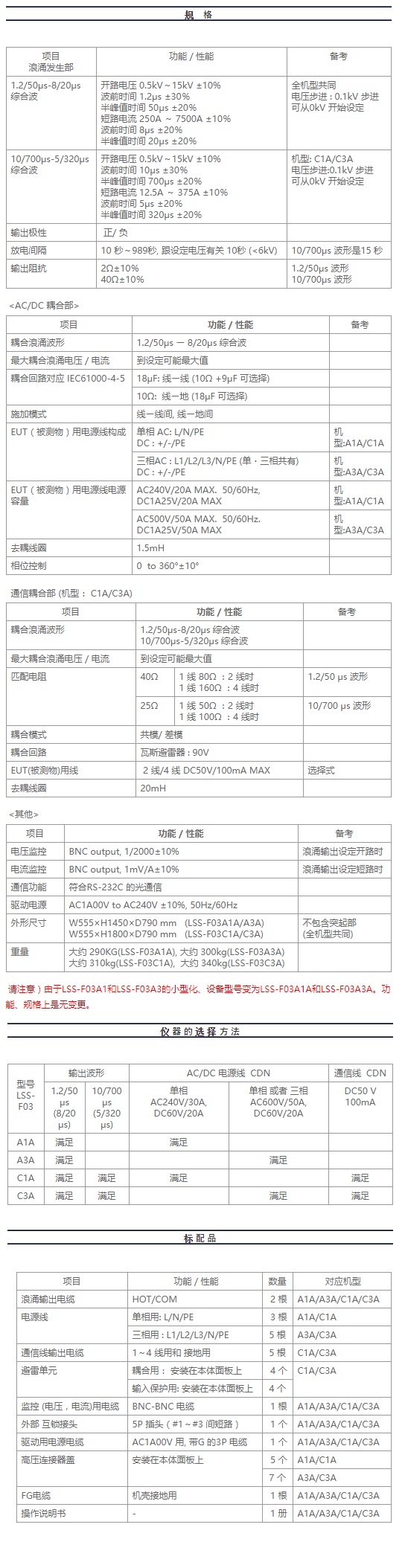 雷擊浪涌試驗器參數(shù)