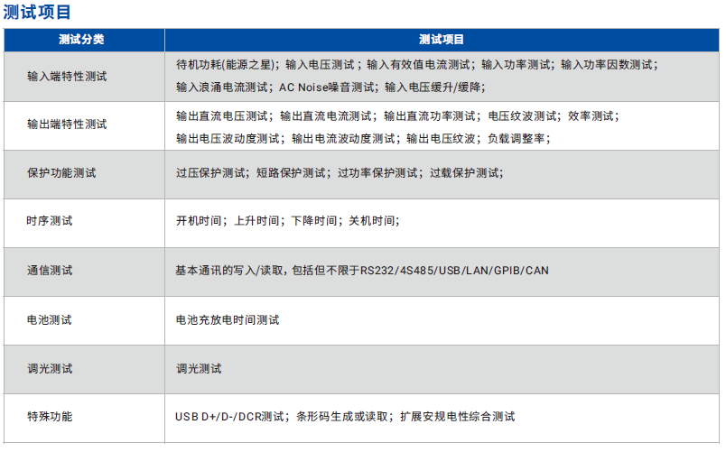 全天科技AT-T2000系列開關電源測試系統(tǒng)測試項目