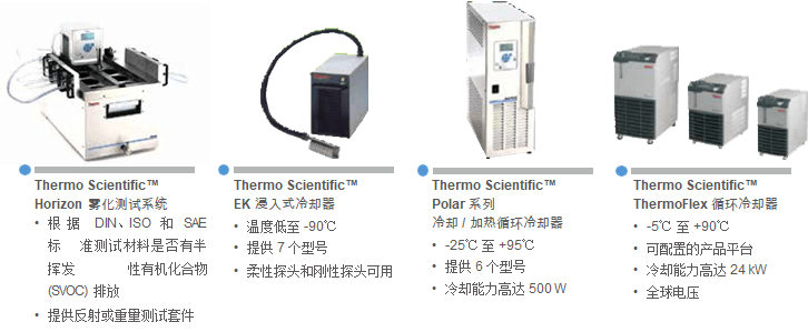 溫度控制產(chǎn)品概覽2