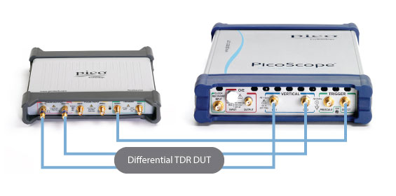 PicoSource PG900系列TDR/TDT測試