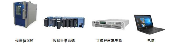 APM 直流電源在車載電機(jī)測試中的工具