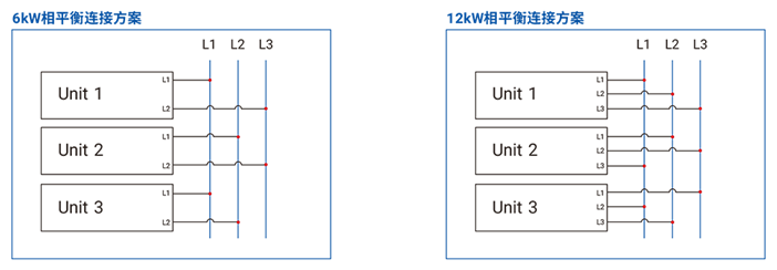 直流電源平衡連接圖