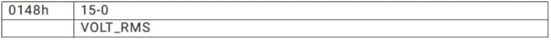 APMSP-300系列MODBUS通訊協(xié)議輸出