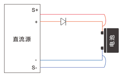 使用直流電源給電池充電時