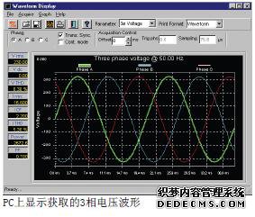 電壓波形顯示