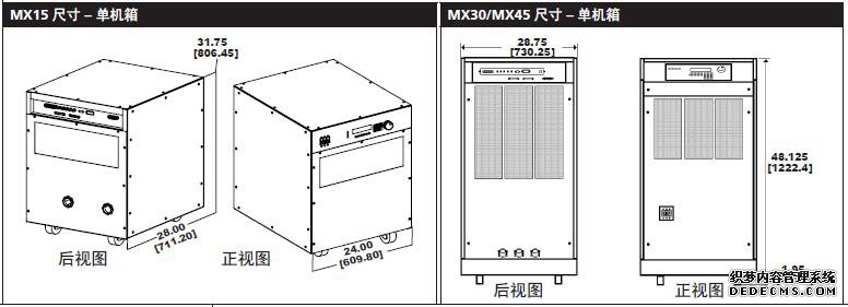 柜機(jī)規(guī)格