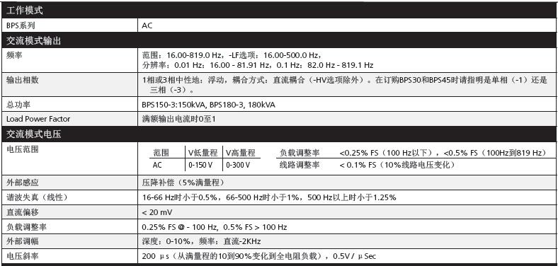 高功率交流電源參數(shù)表