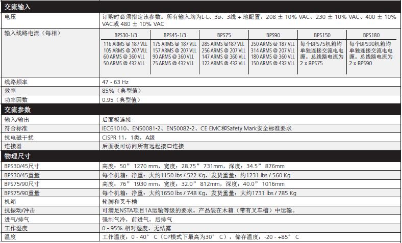 高功率交流電源交流輸入表