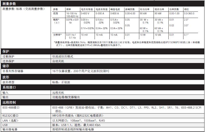 高功率交流電源參數(shù)表