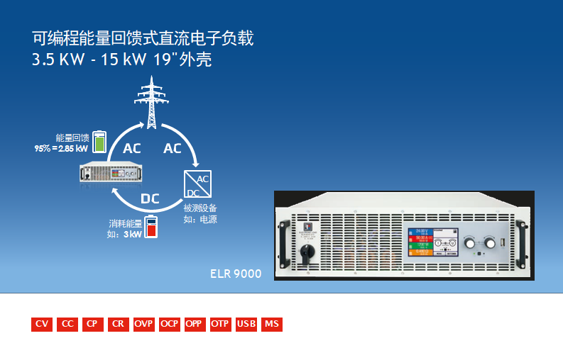 EL 9000 B 3U直流負載