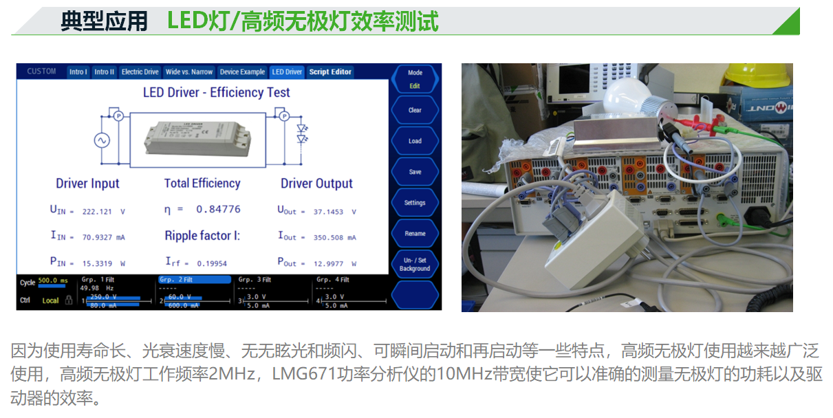 多通道功率分析儀LMG671無極燈測試